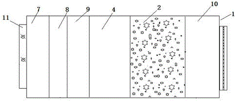 Center air processor