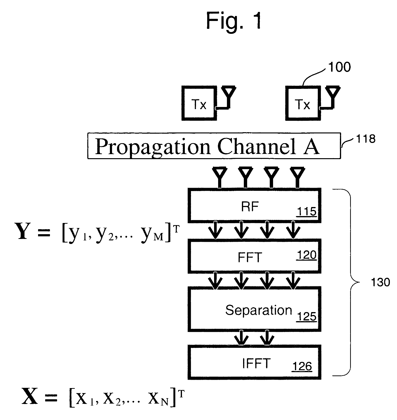 Method of secure communications in a wireless distribution system