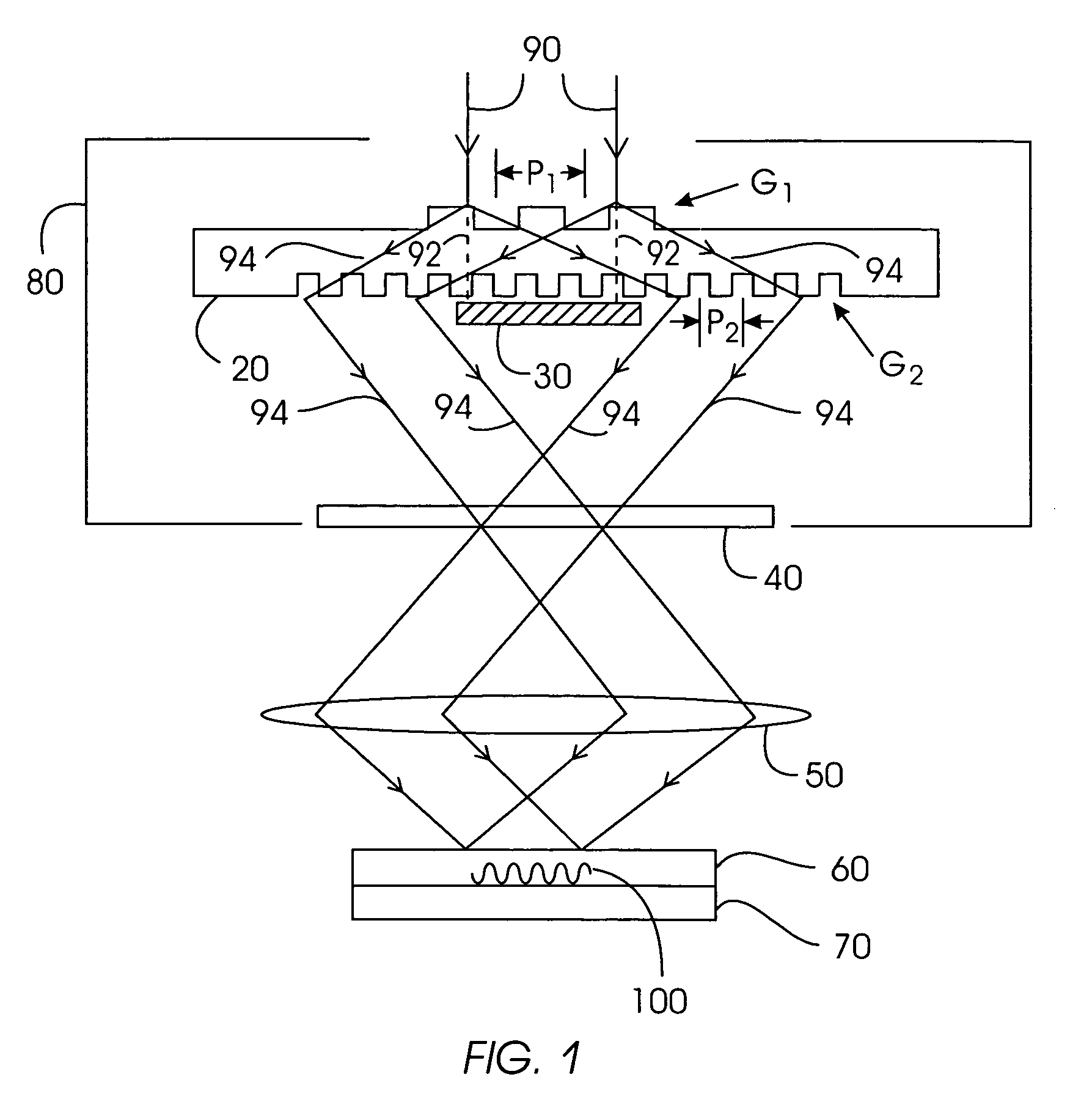 Apparatus for characterization of photoresist resolution, and method of use