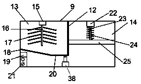 Intelligent garbage classification and recovery robot