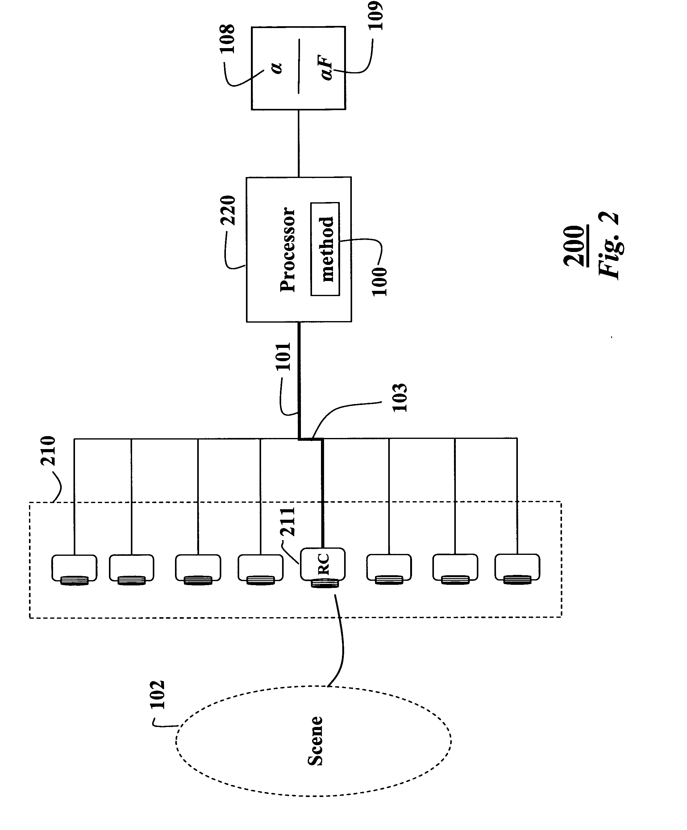 Video matting using camera arrays