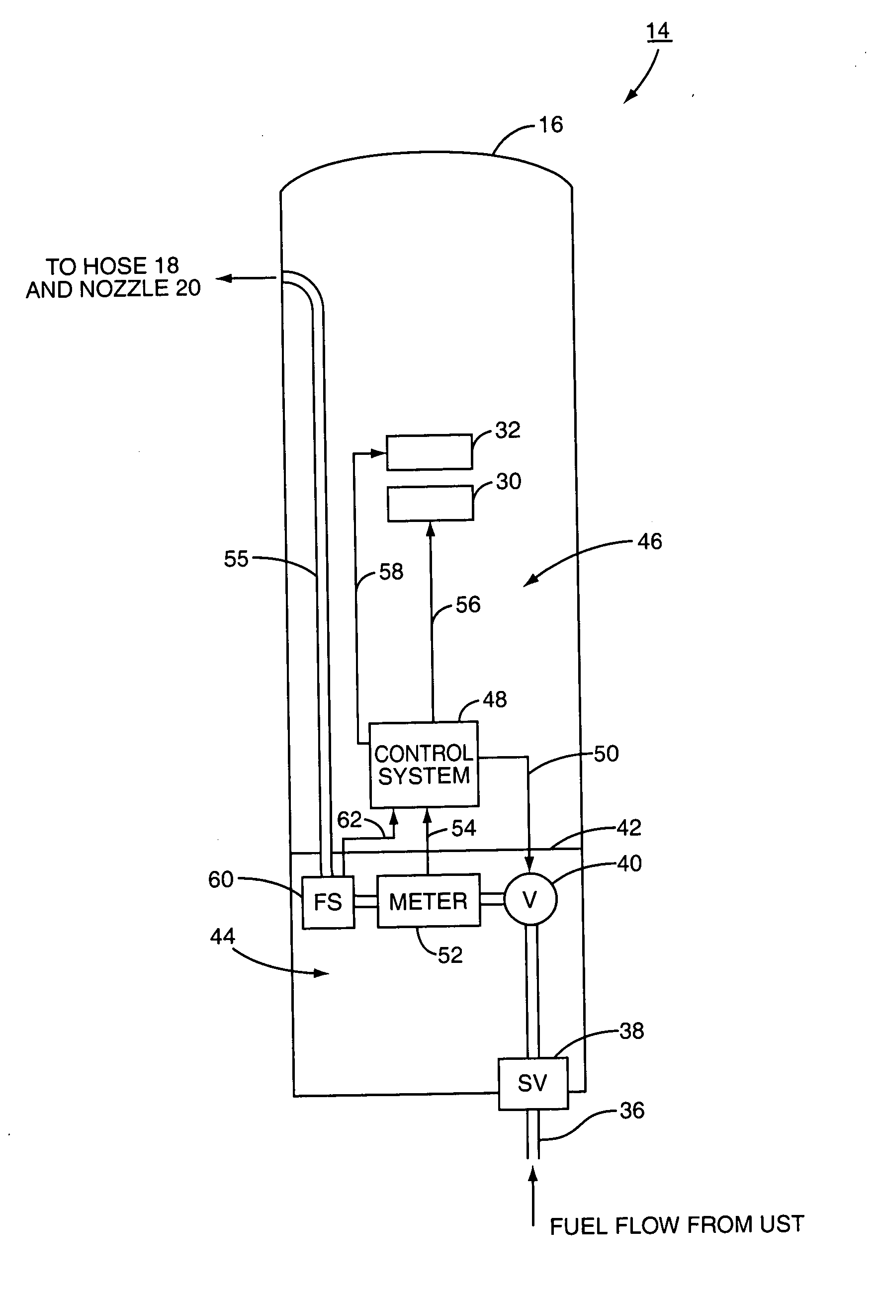 Fuel dispenser fuel flow meter device, system and method