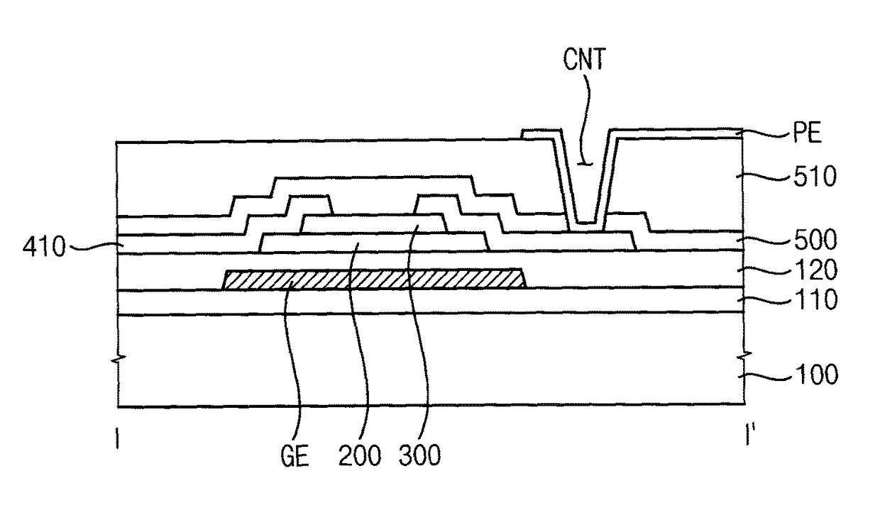 Thin film transistor substrate and method of manufacturing the same