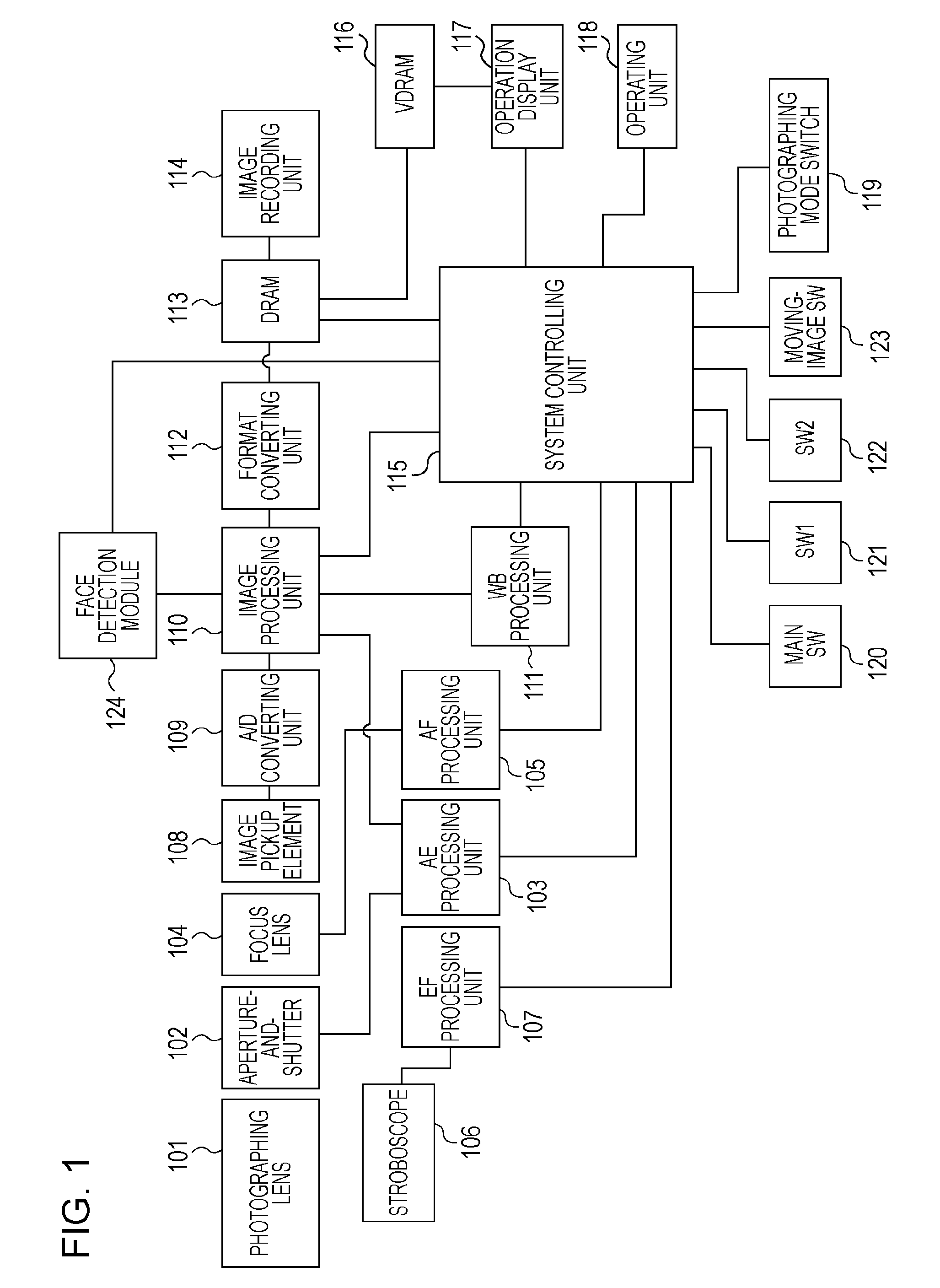 Focus adjusting device, image pickup apparatus, and focus adjustment method