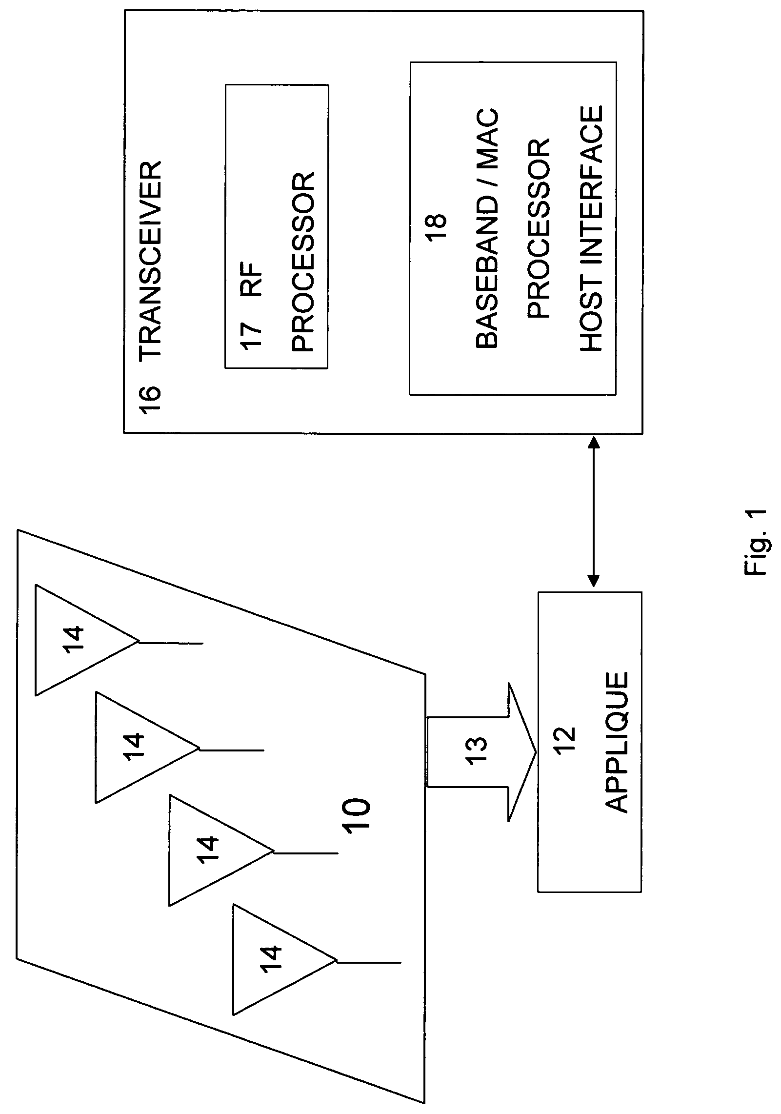 System and method for providing a smart antenna