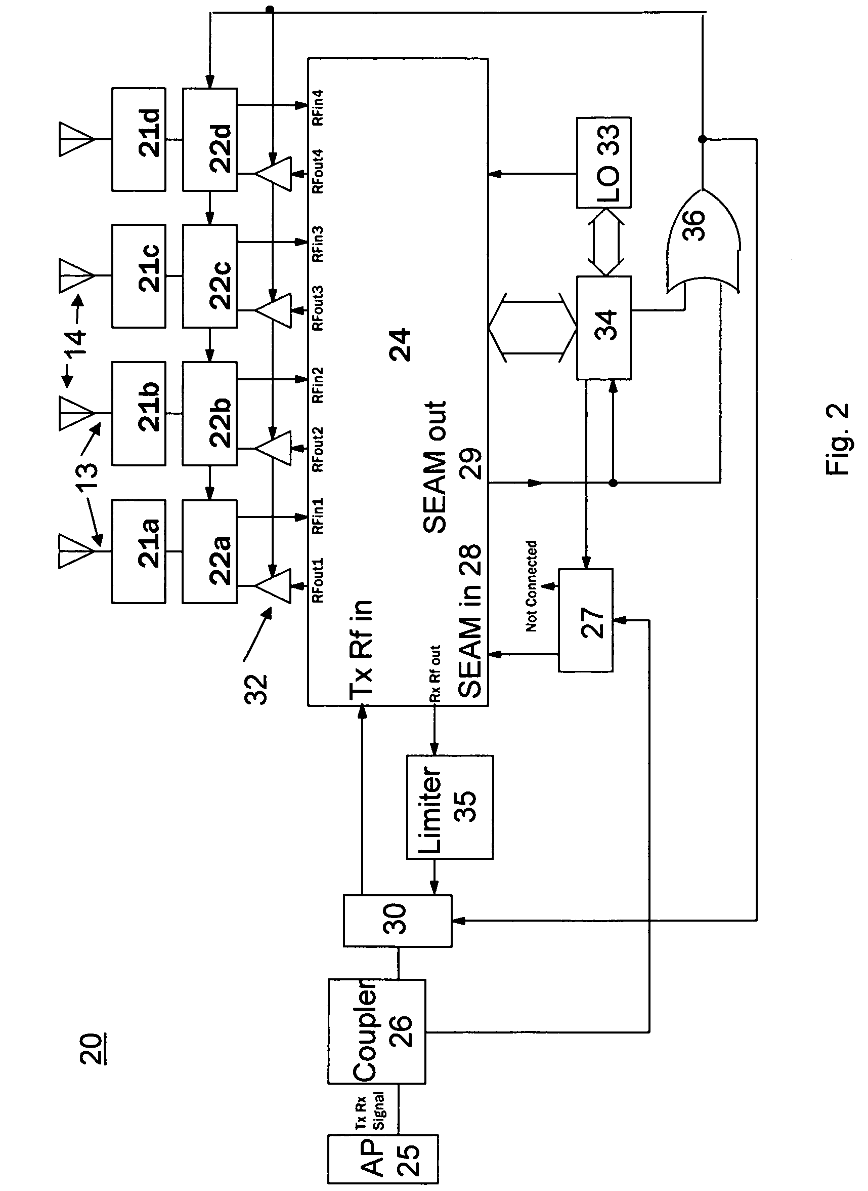 System and method for providing a smart antenna