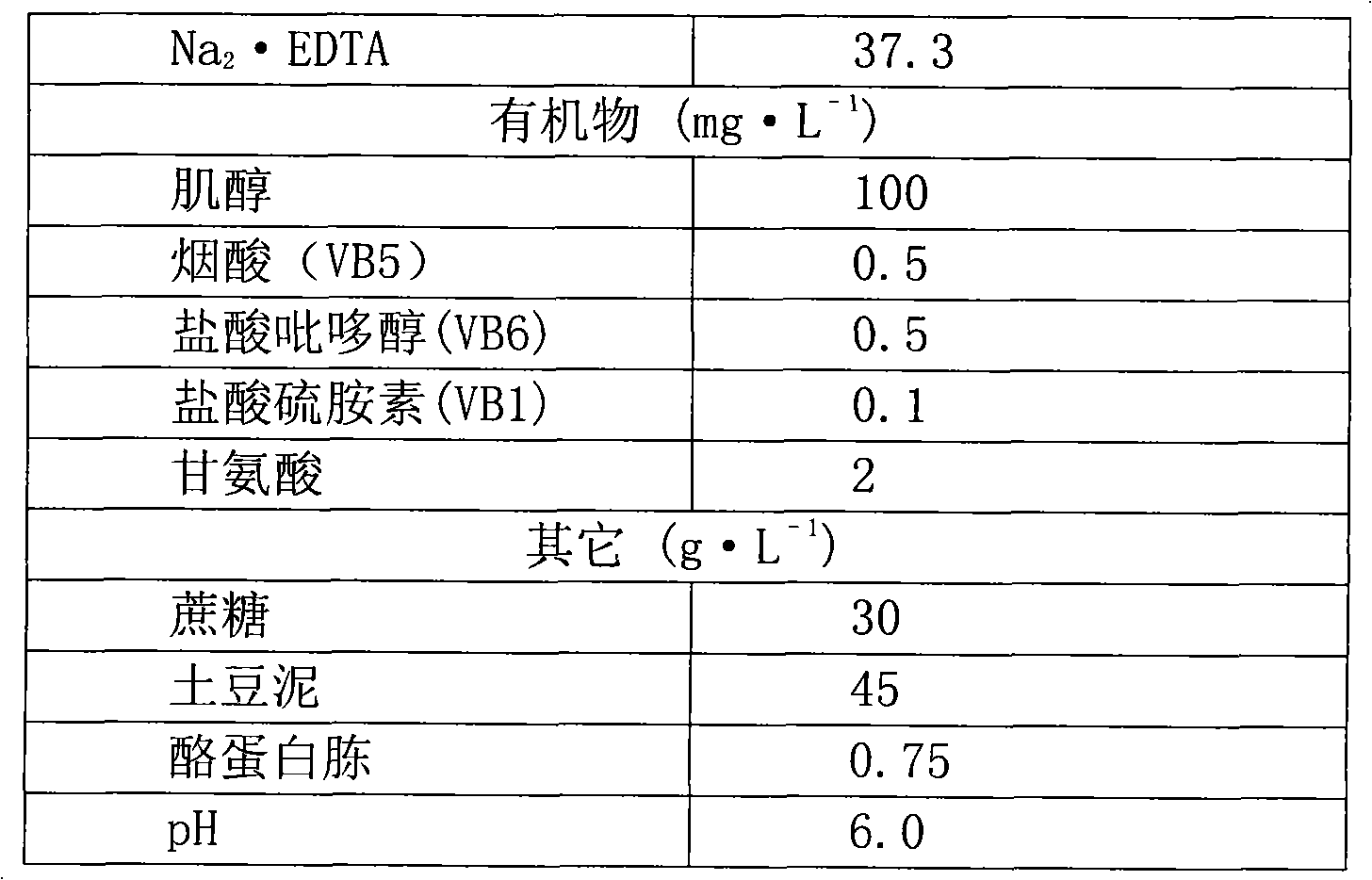 Method for detecting seed viability of orchid plants