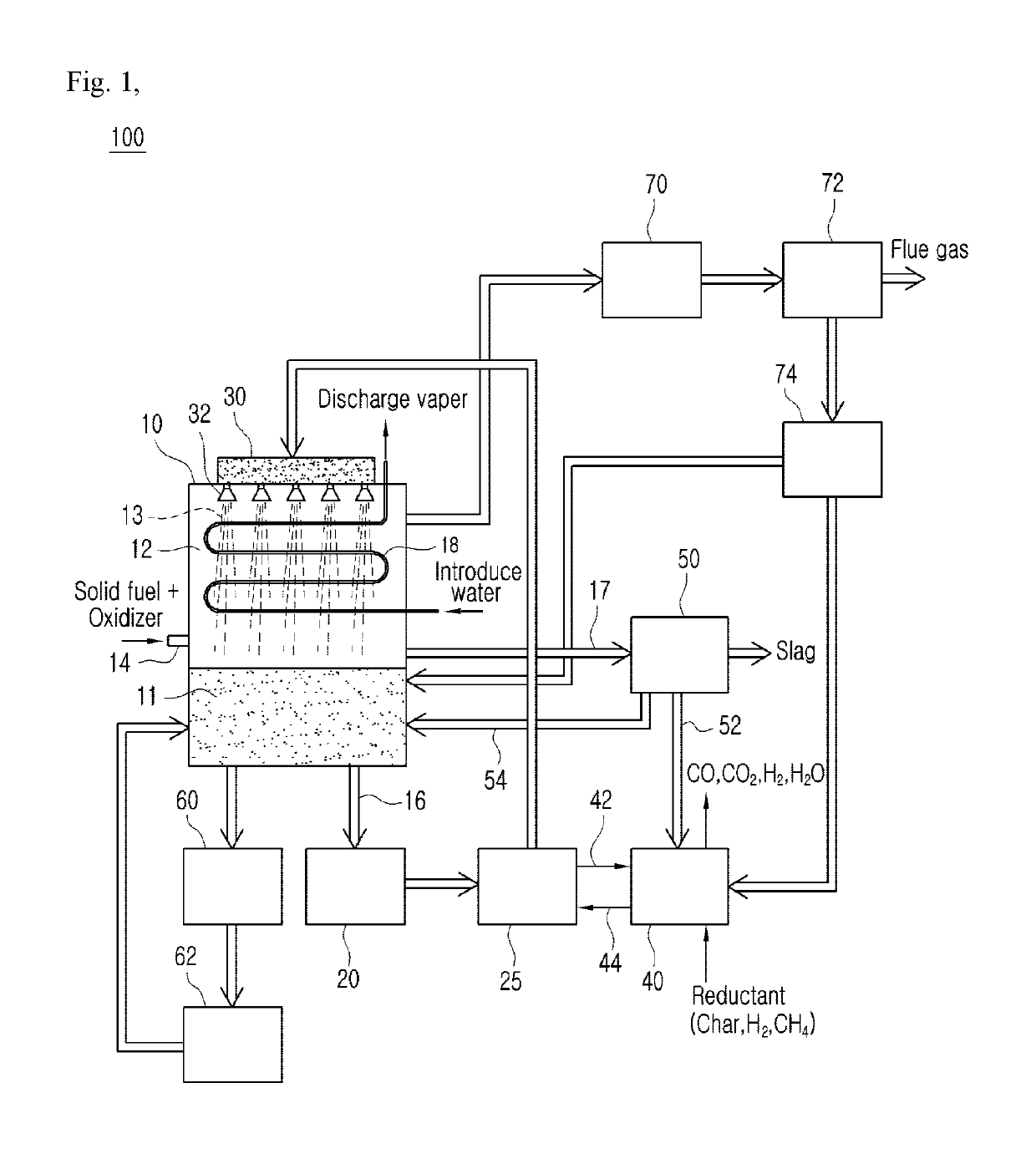 Pure oxygen direct combustion system using liquid metal