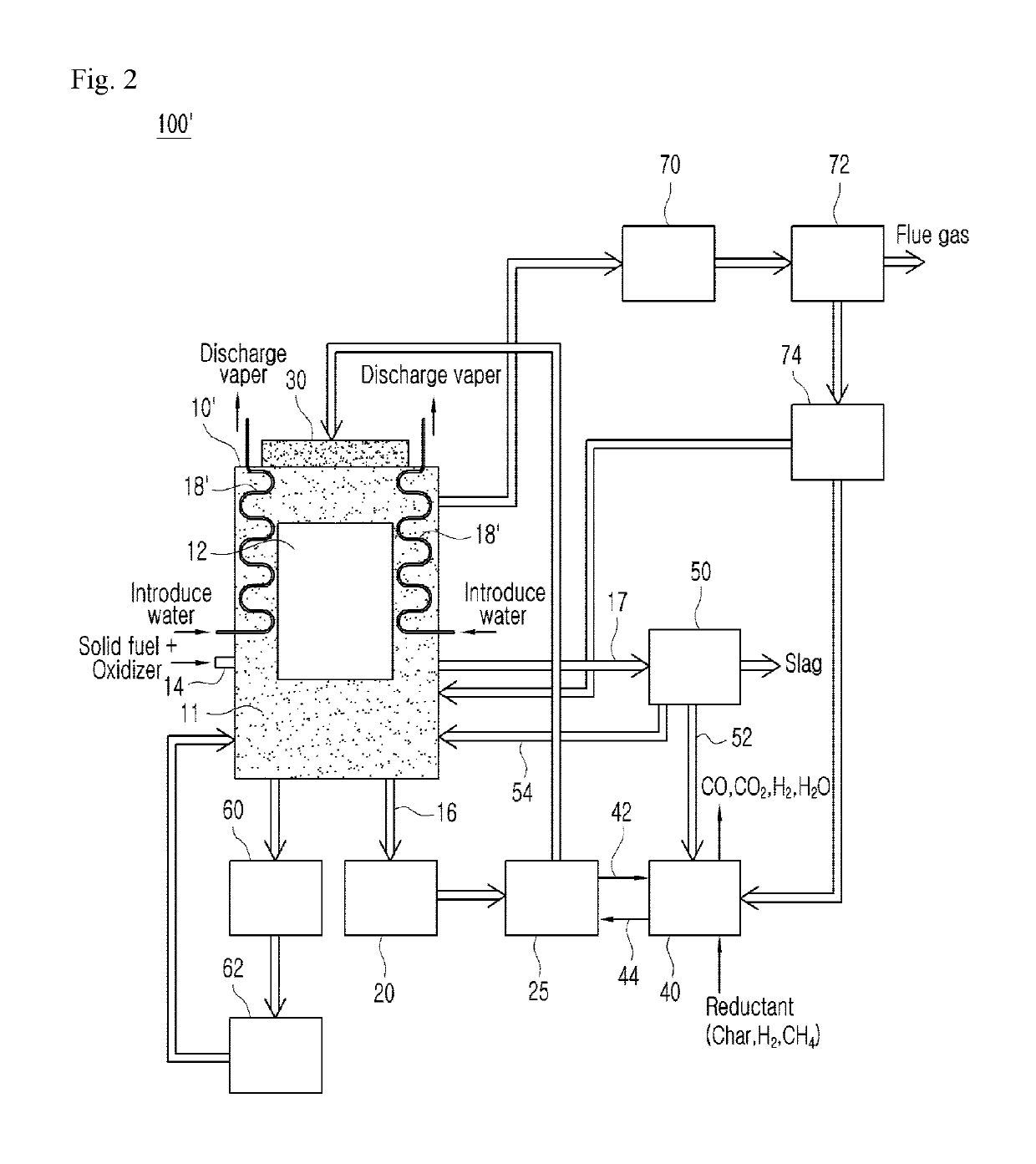 Pure oxygen direct combustion system using liquid metal