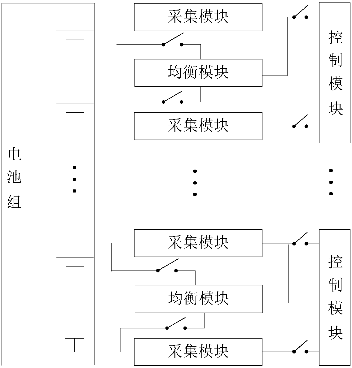 Method, system, vehicle, storage medium and electronic device for balancing batteries