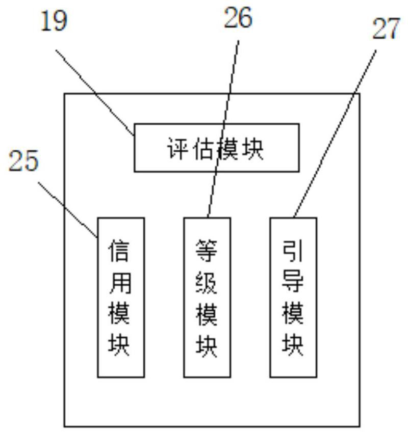 Public opinion monitoring system for enterprises