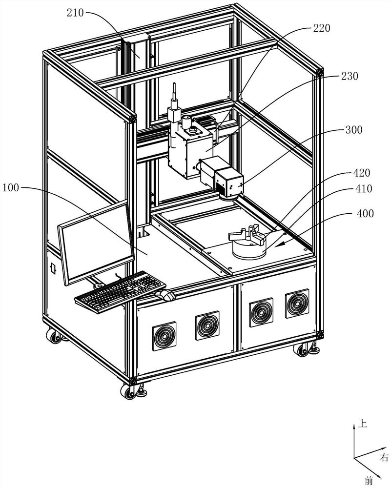 Coaxial curved surface laser processing equipment