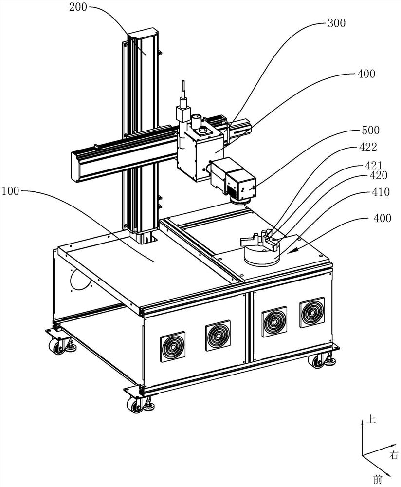 Coaxial curved surface laser processing equipment