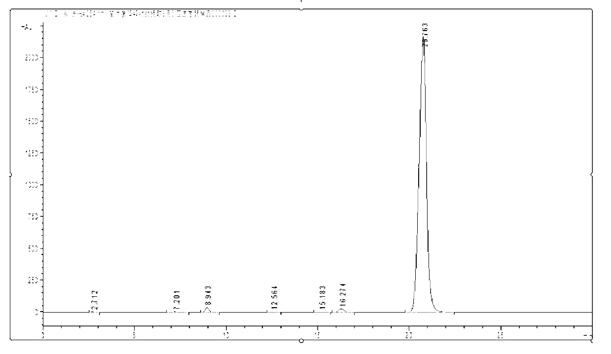 Method for preparing tetrahydro-2-ethyl anthraquinone from working solution for production of hydrogen peroxide by anthraquinone process