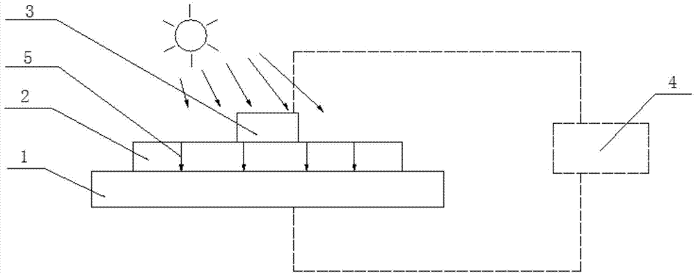 A solar cell structure