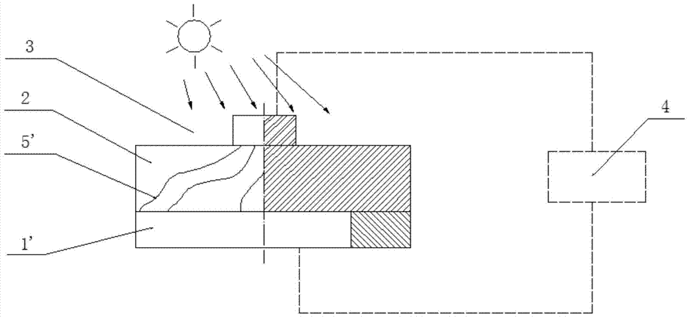 A solar cell structure