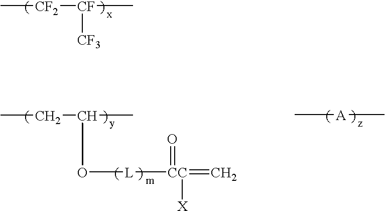 Antireflection film, polarized plate and image display device