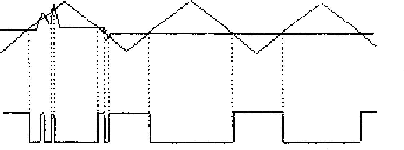 Digital fixed frequency anti-interference circuit