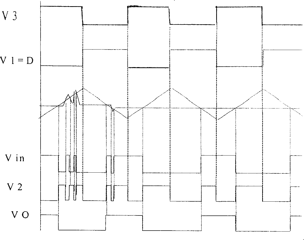 Digital fixed frequency anti-interference circuit