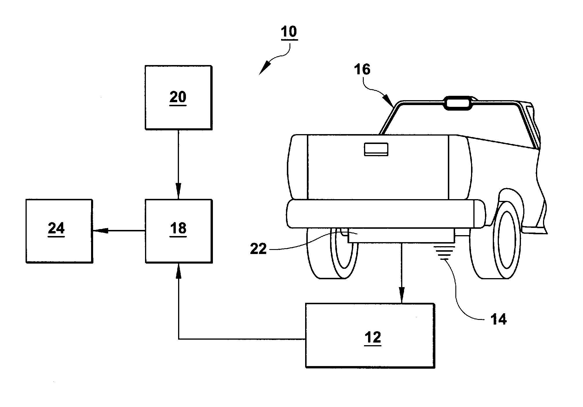 Explosives and contraband detection system