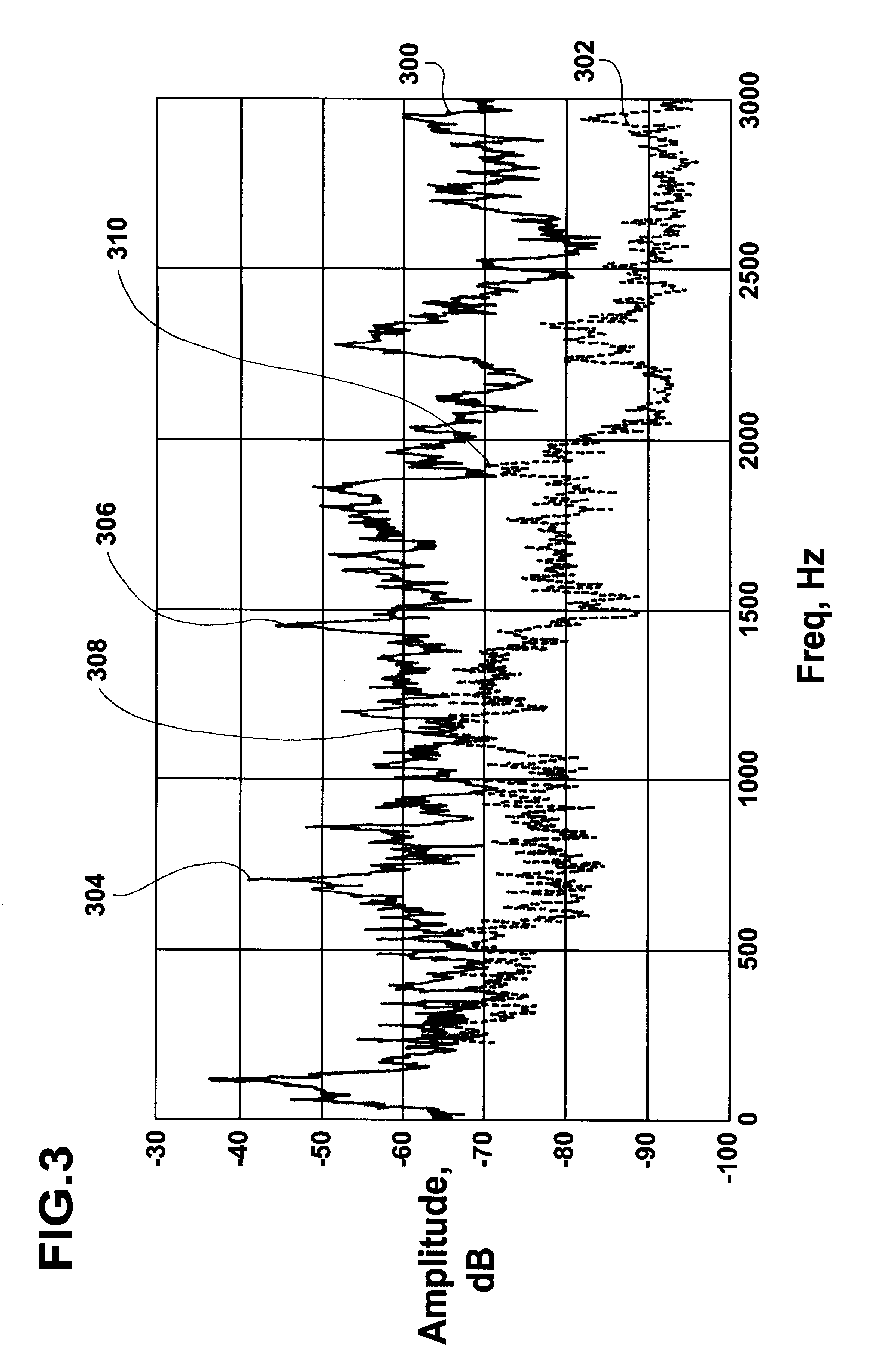 Explosives and contraband detection system