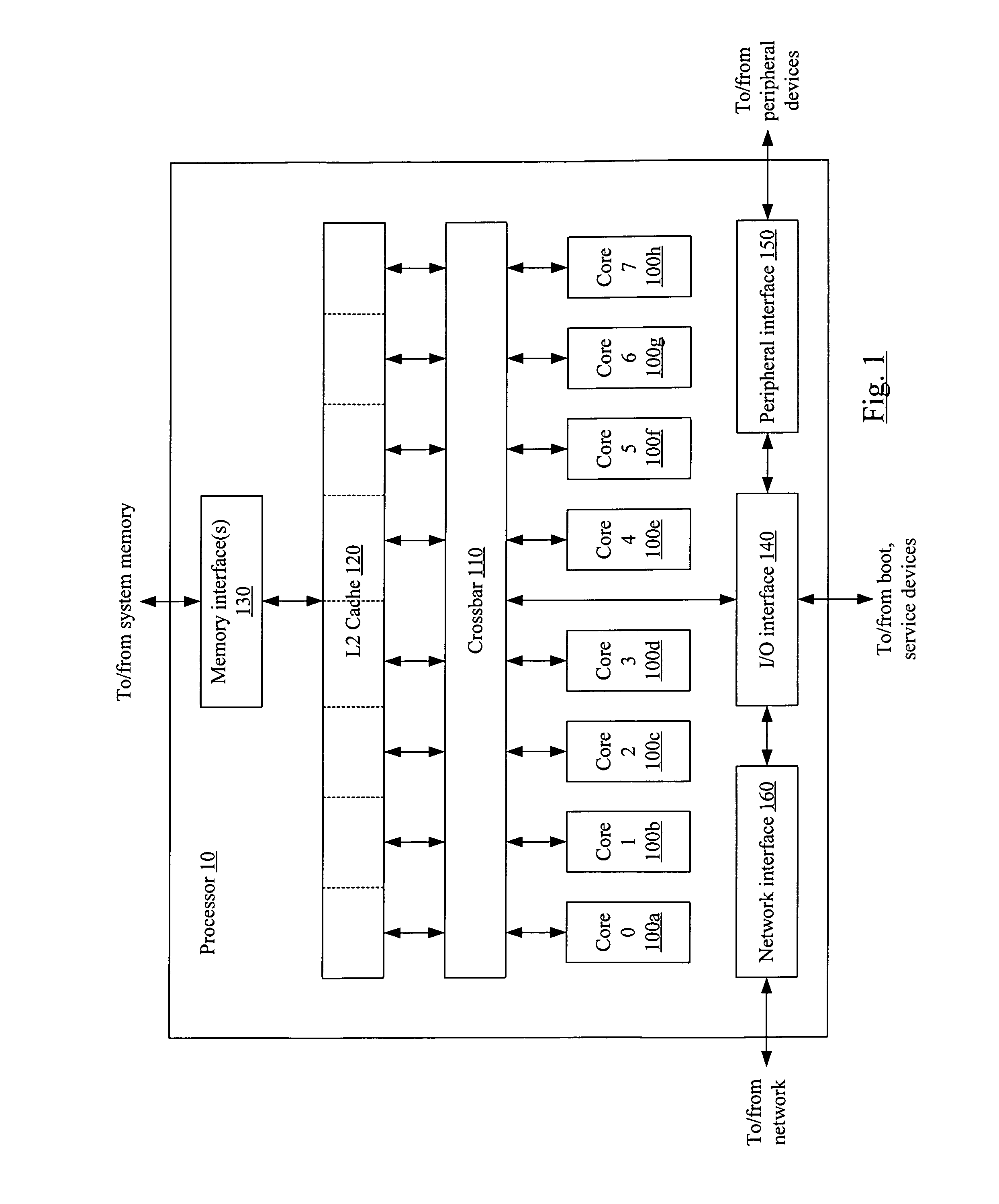 Handling duplicate cache misses in a multithreaded/multi-core processor