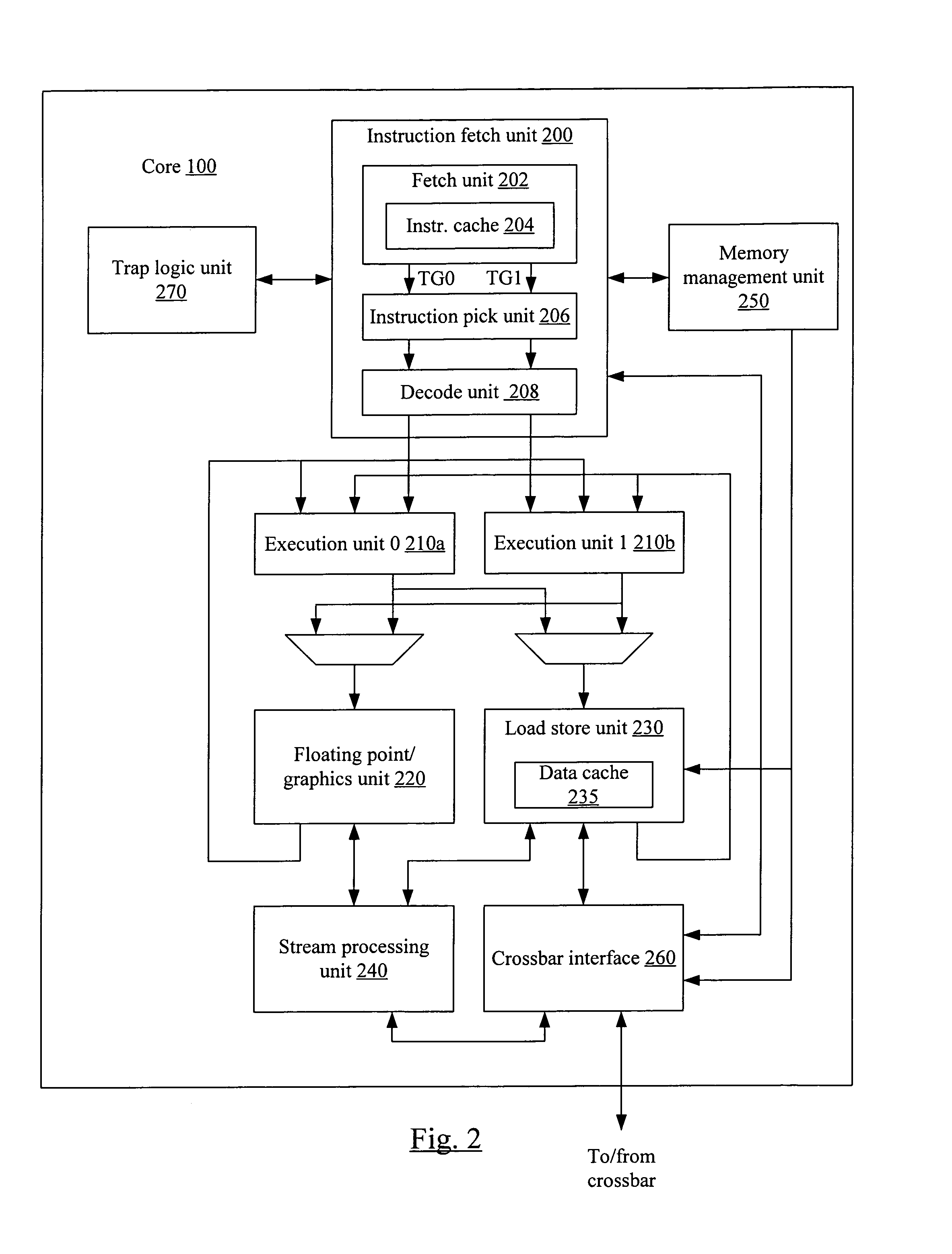 Handling duplicate cache misses in a multithreaded/multi-core processor