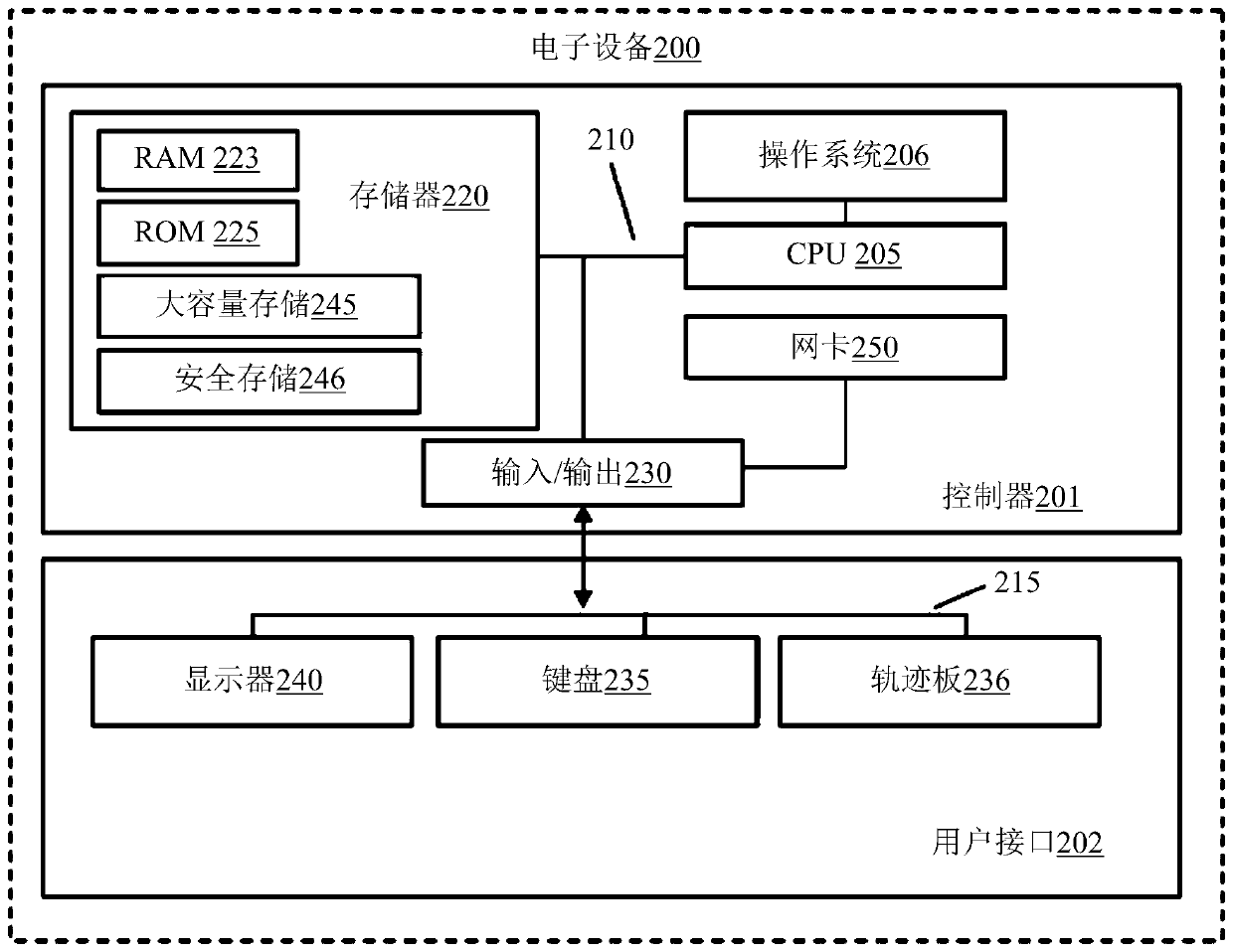 System and method for computing private keys for self certified identity based signature schemes