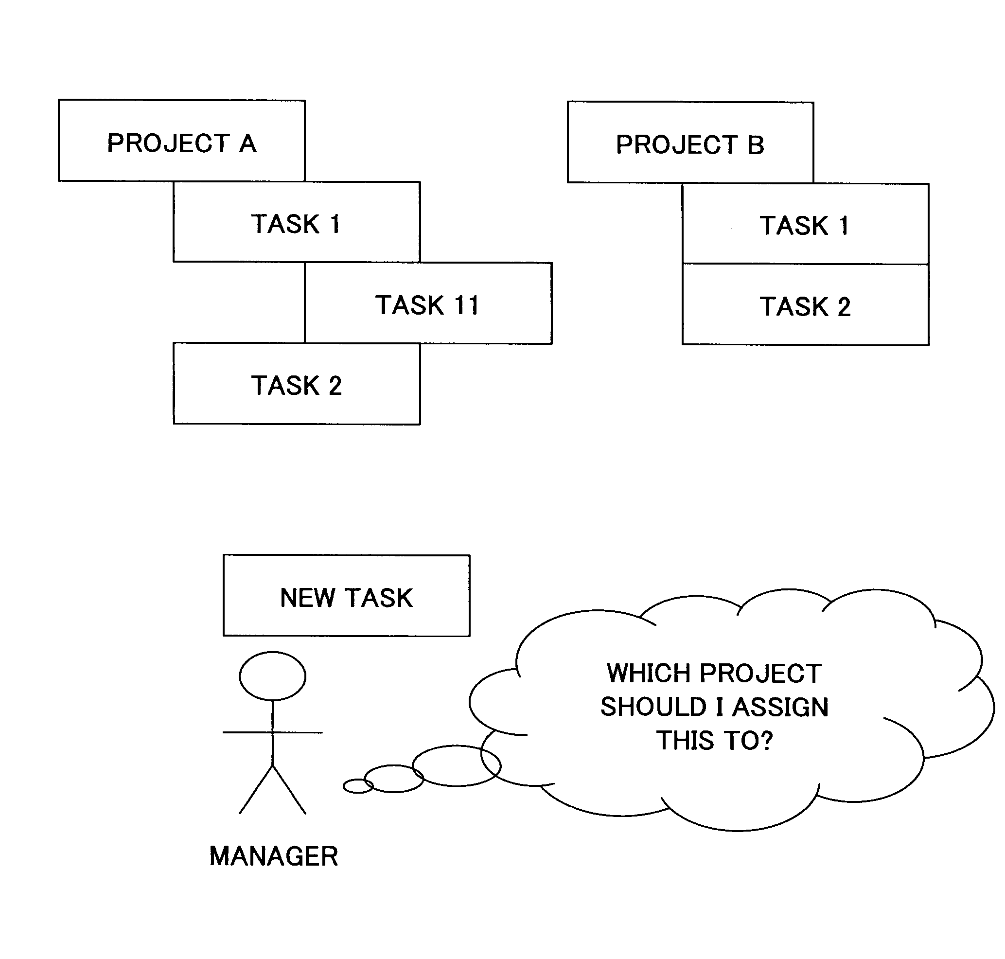 Workflow management system and workflow management method