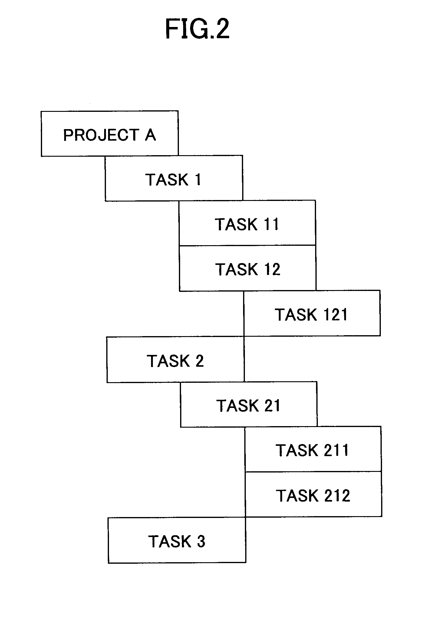 Workflow management system and workflow management method