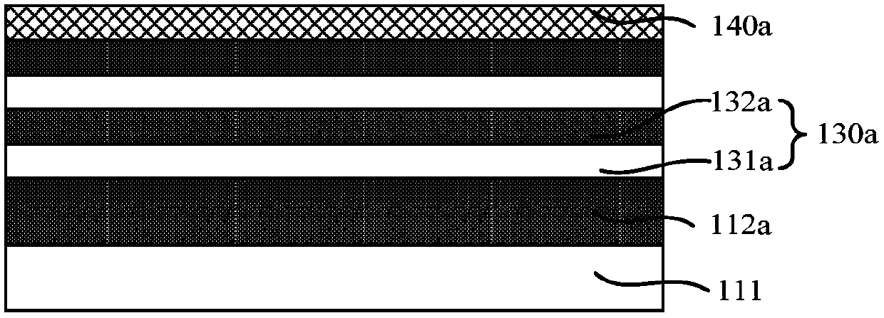 Semiconductor structure and formation method thereof