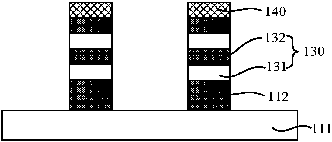 Semiconductor structure and formation method thereof