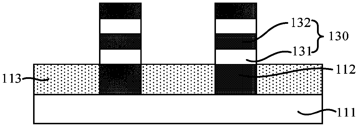 Semiconductor structure and formation method thereof