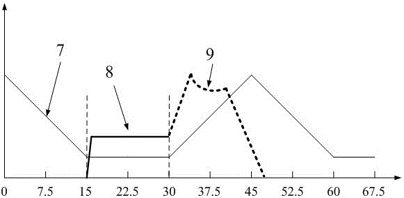 A three-degree-of-freedom magnetic levitation switched reluctance motor