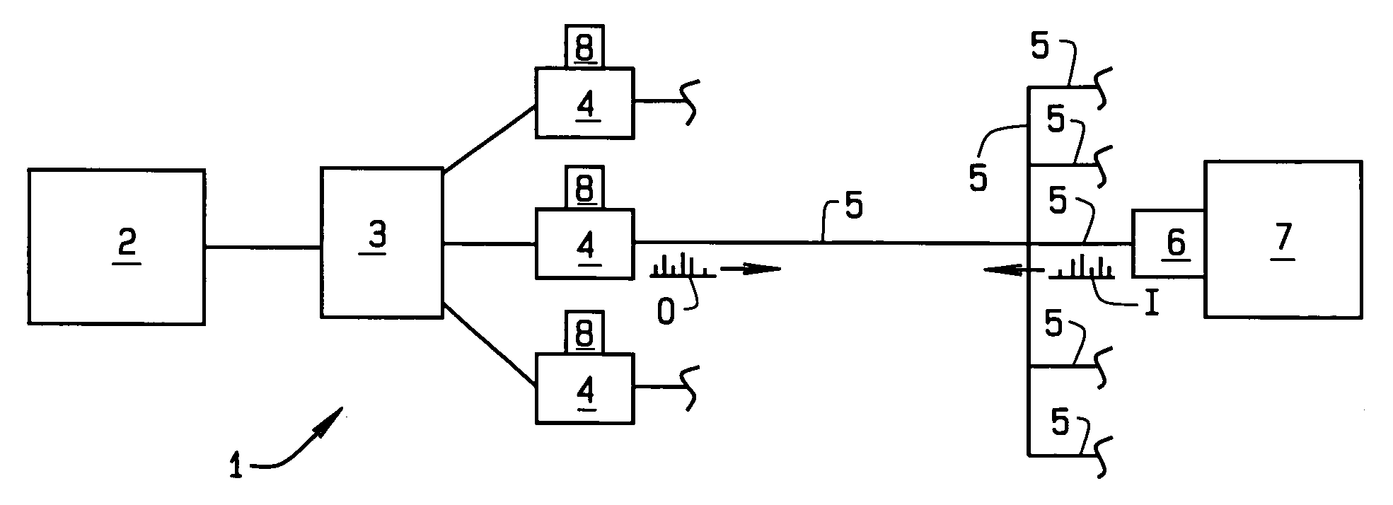 Set of irregular LDPC codes with random structure and low encoding complexity