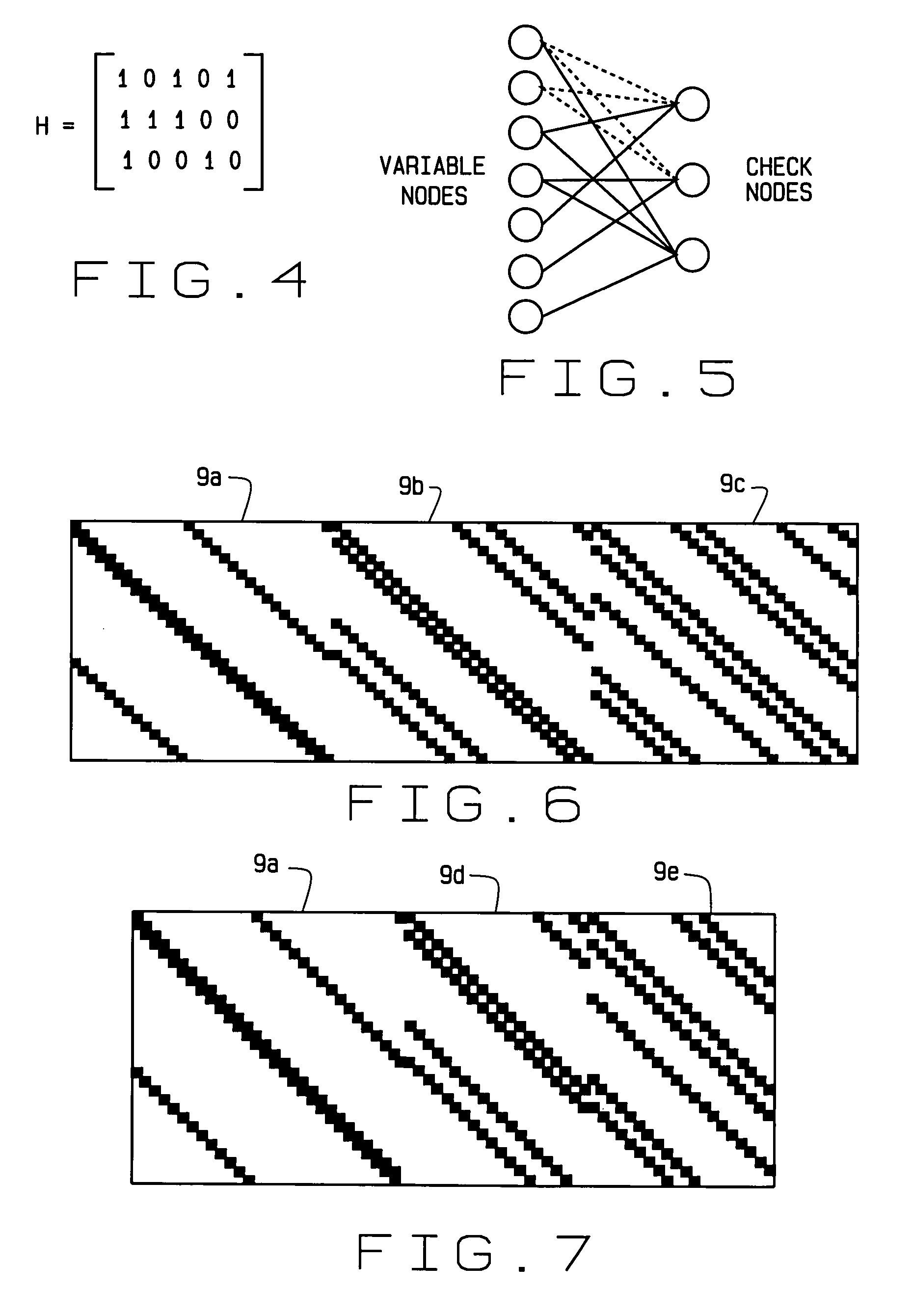 Set of irregular LDPC codes with random structure and low encoding complexity