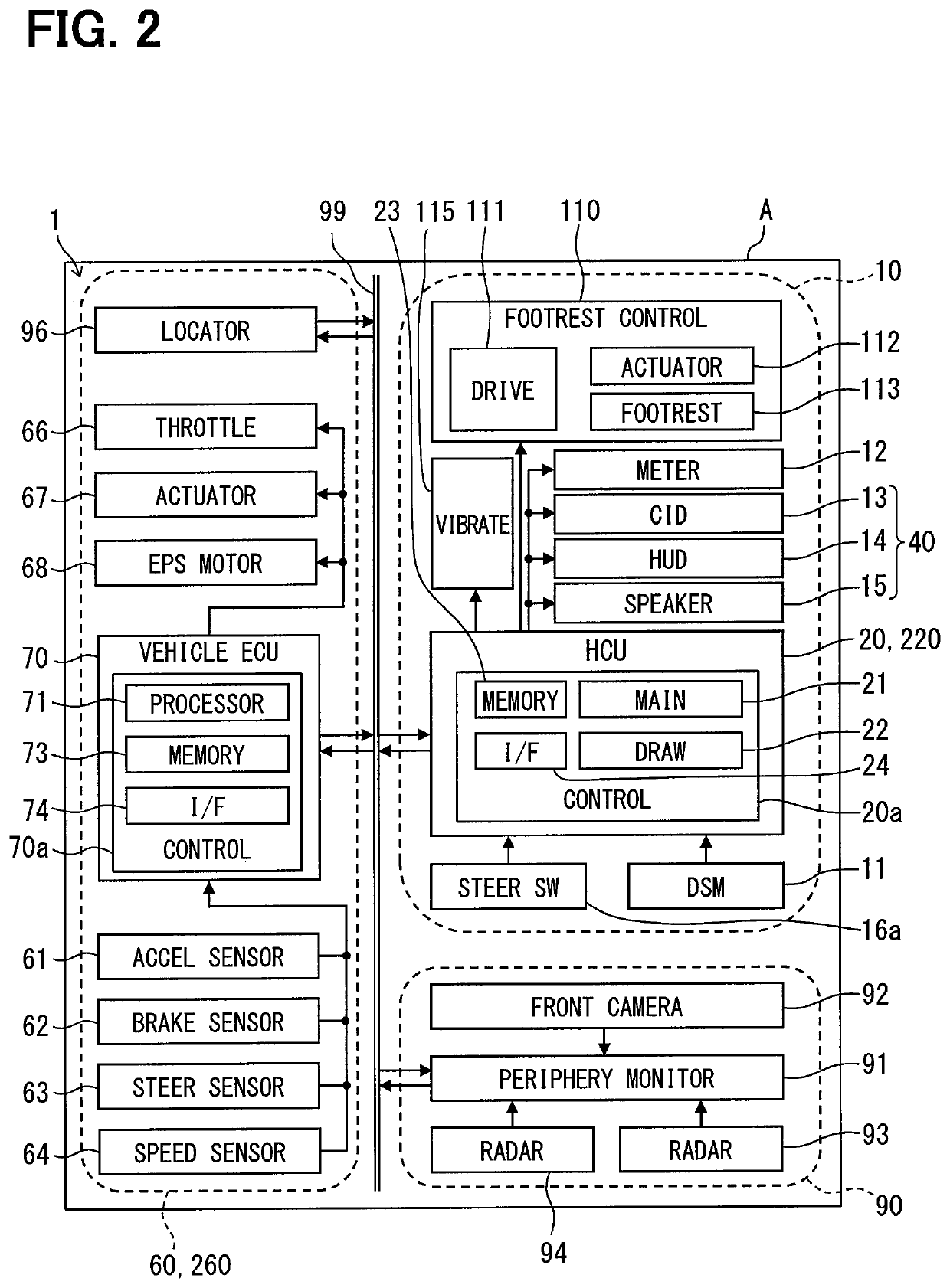 Notice management apparatus and notice management method