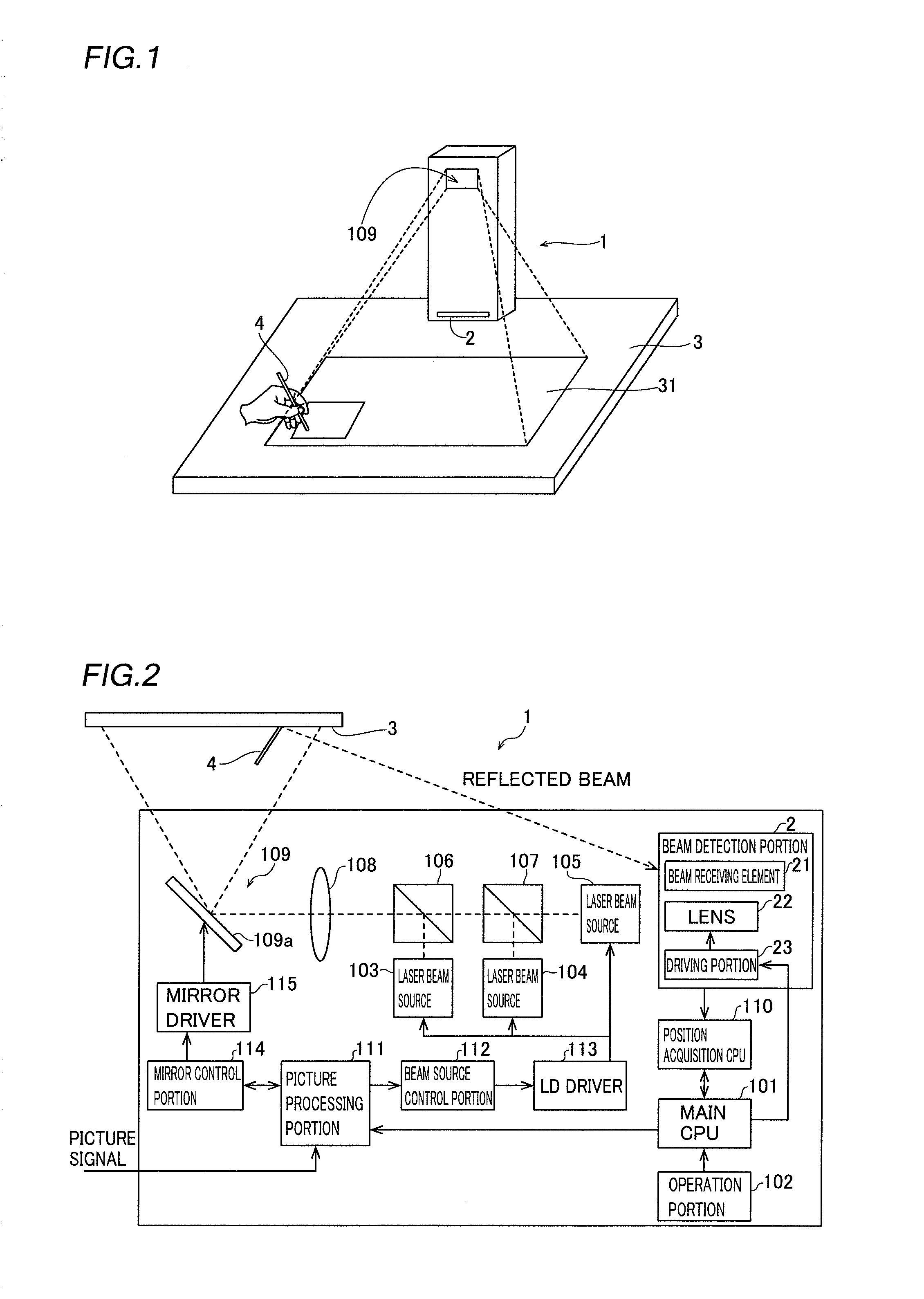 Projector and Electronic Apparatus Having Projector Function