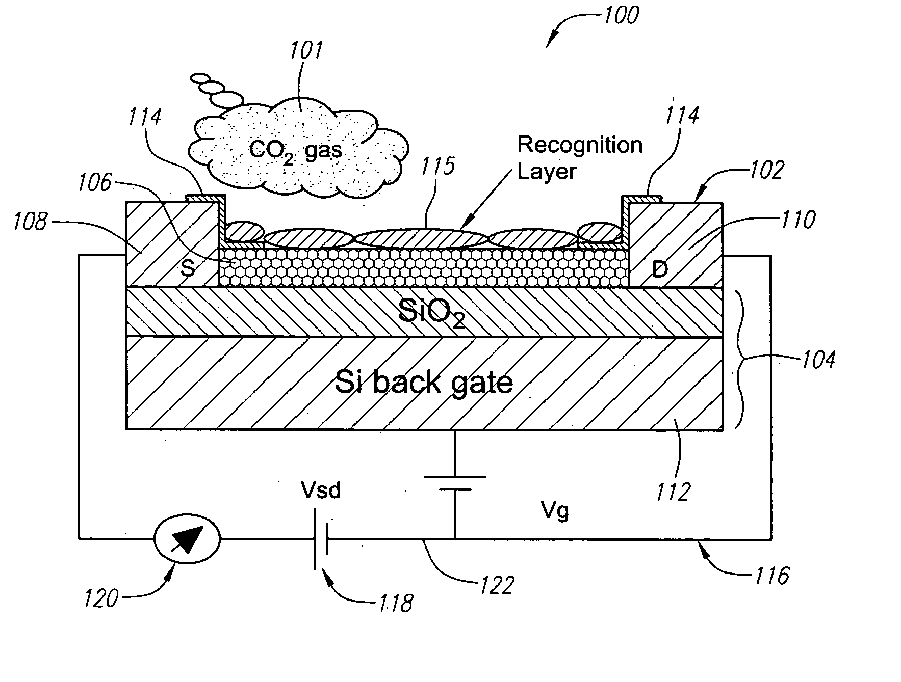 Carbon dioxide nanoelectronic sensor