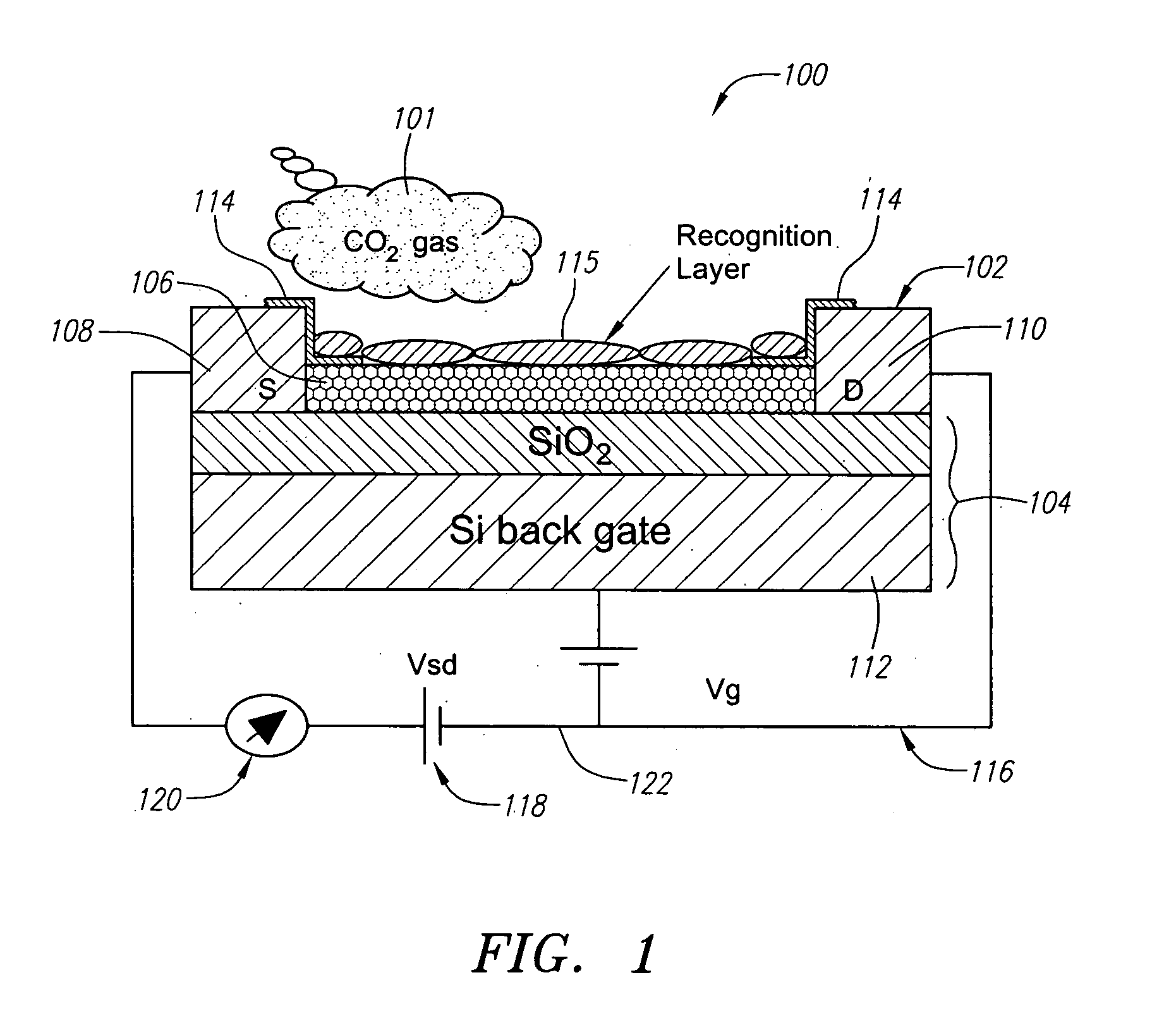 Carbon dioxide nanoelectronic sensor