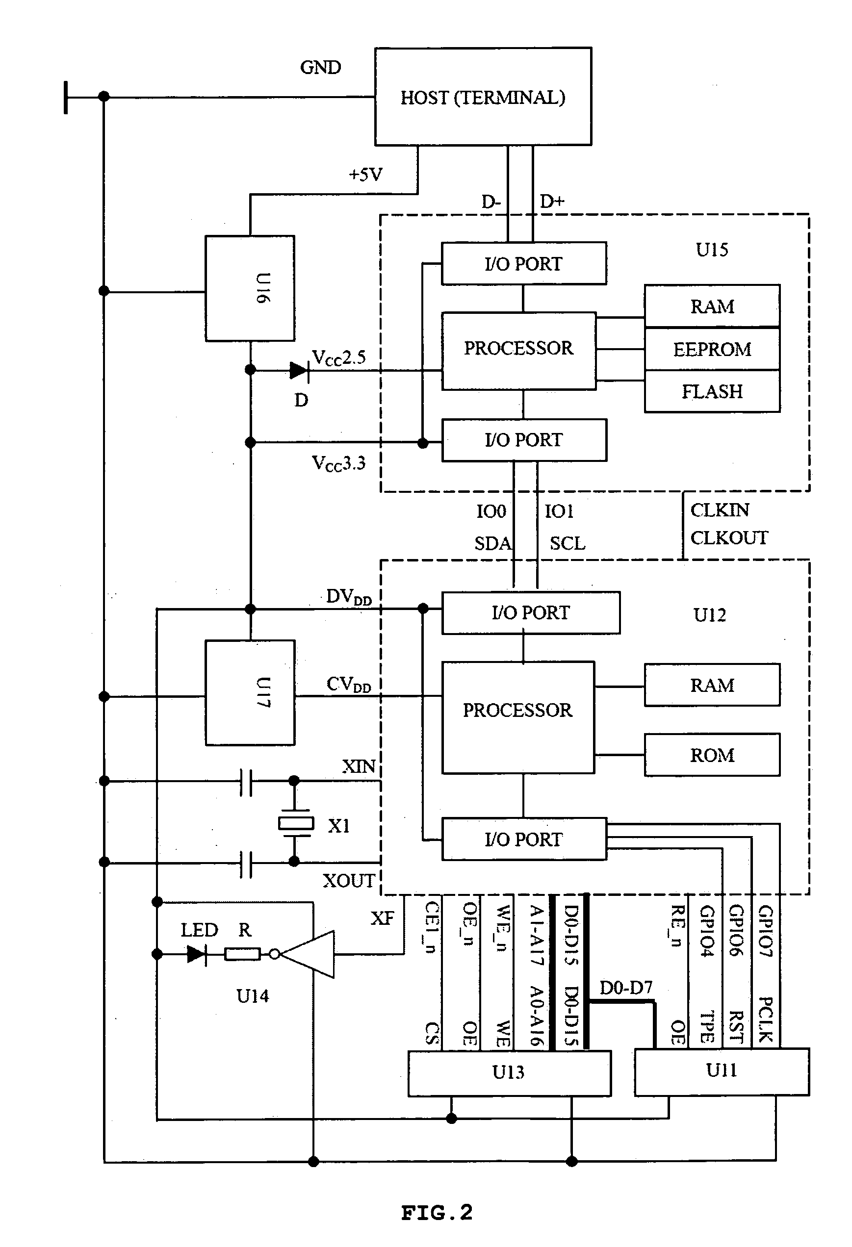 Intelligent encryption key with biometric identification function and operating method for the same