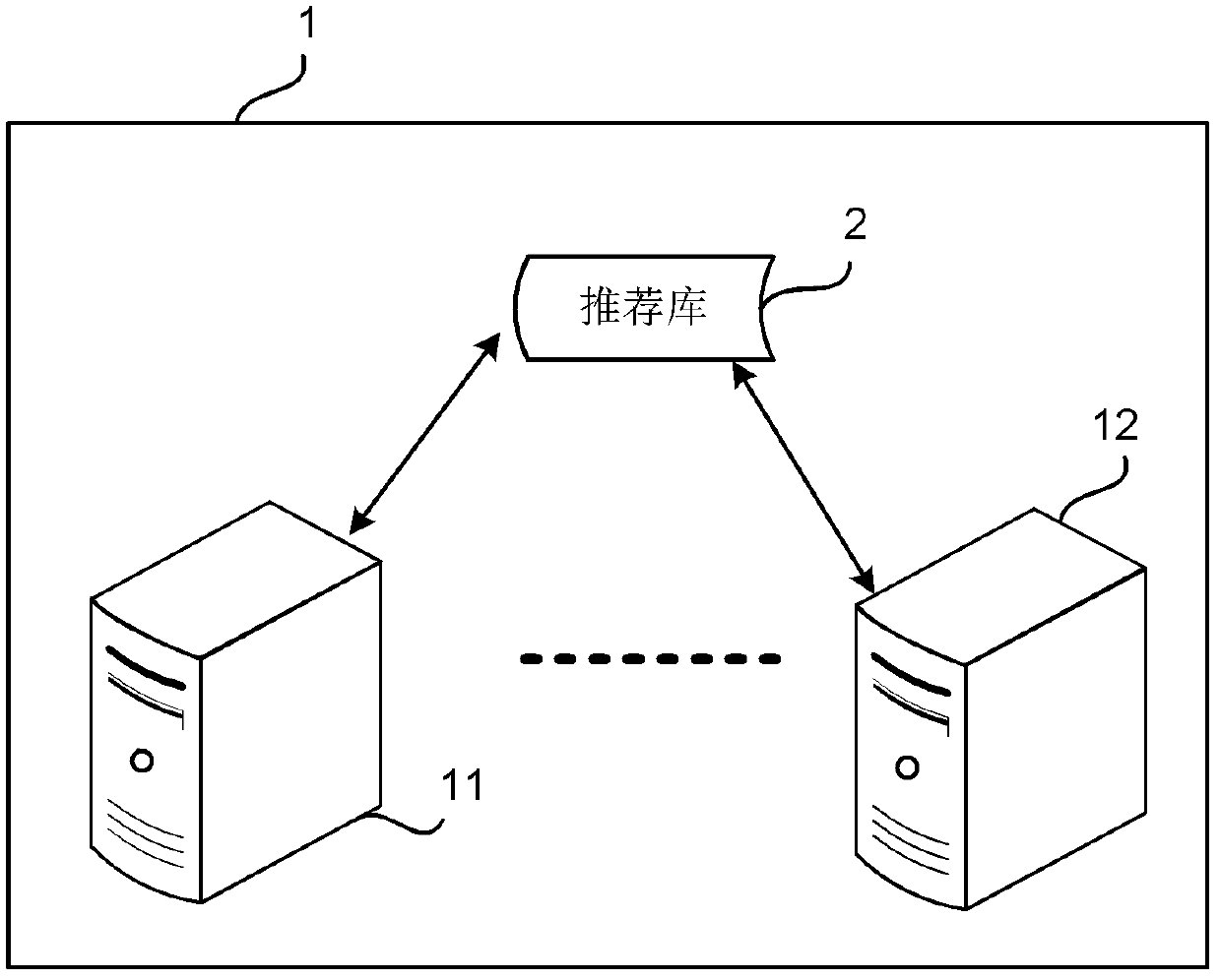 Method and system for recommending display keyword of data object