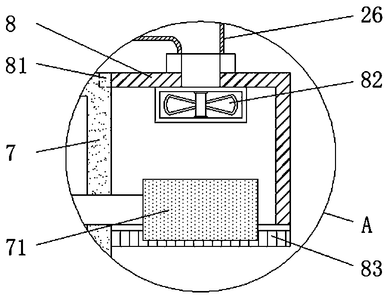 Efficient wood veneer trimming technology and trimming device