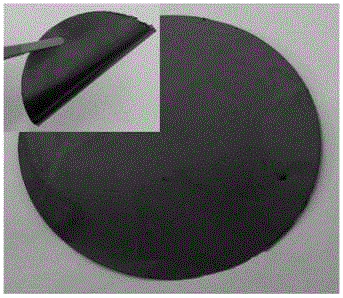 Nanocellulose-assisted preparation method of high-content graphene flexible conductive composite membrane