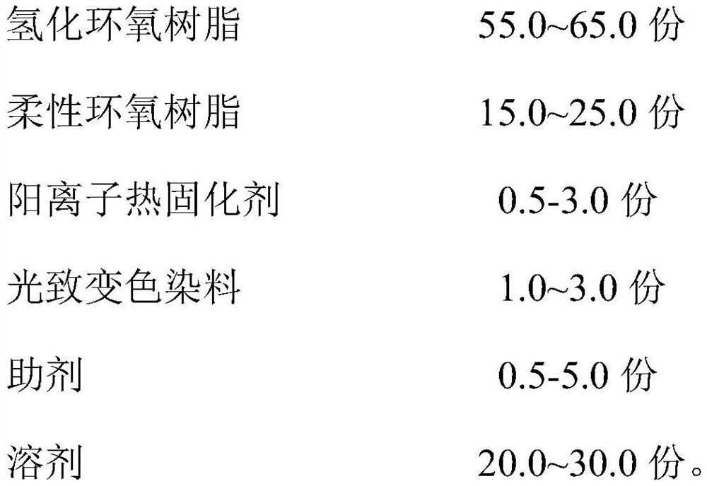 Photochromic spectacle lens with coating prepared from epoxy resin