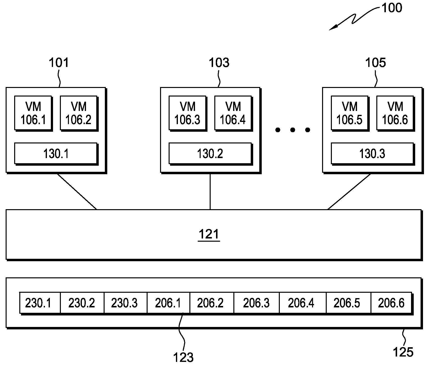 Concurrent hypervisor replacement