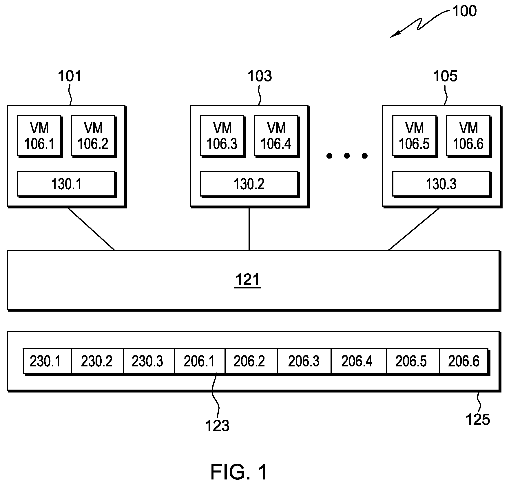 Concurrent hypervisor replacement