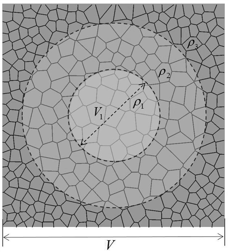 A kind of radial negative gradient aluminum foam sandwich panel and preparation method thereof