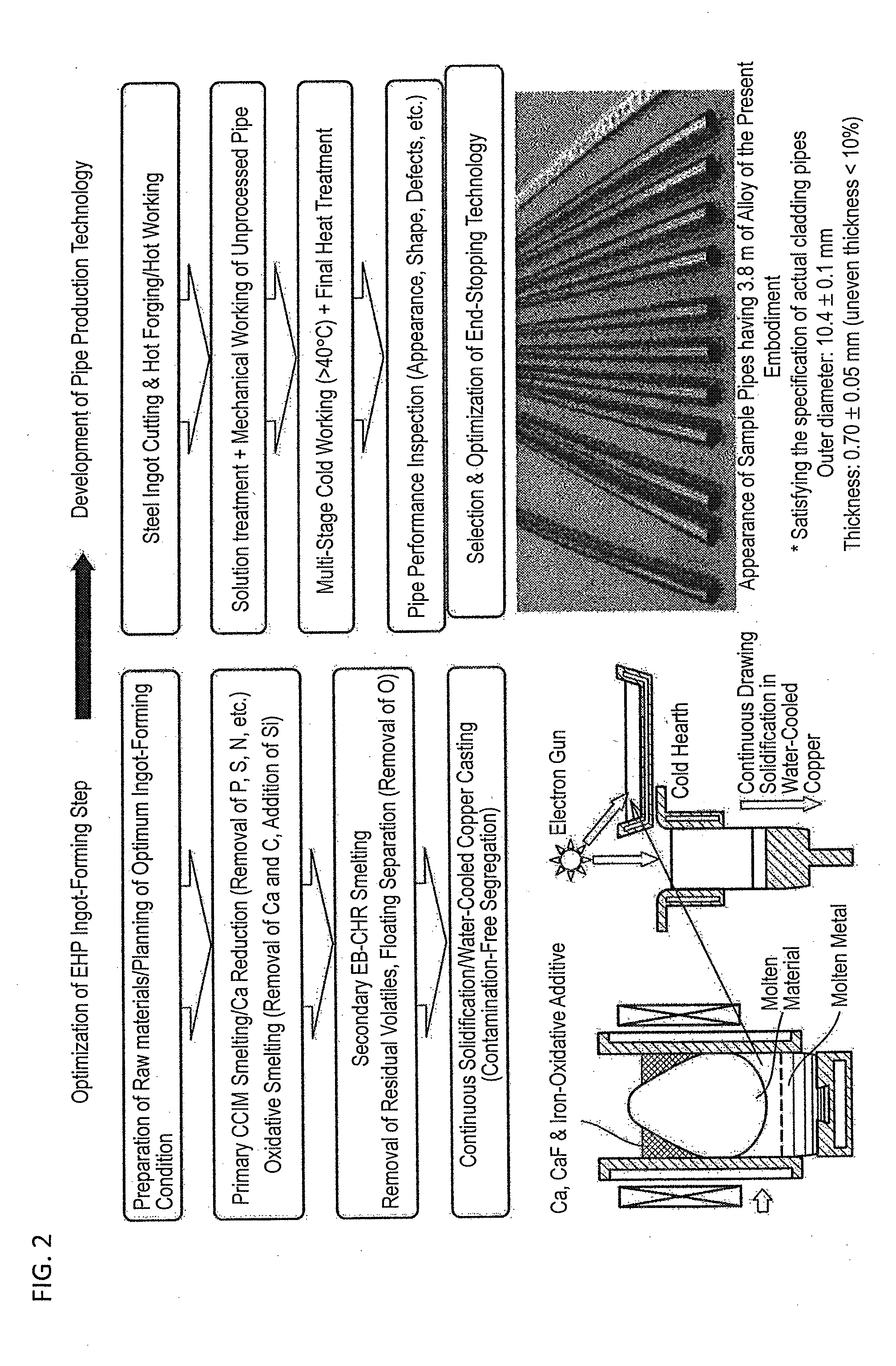 Precipitation-strengthened ni-based heat-resistant alloy and method for producing the same