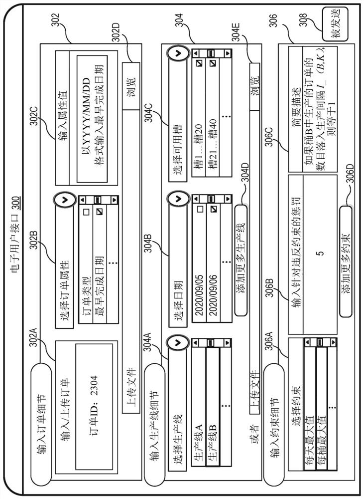 Method, system, and storage medium for production planning using optimized solver machines